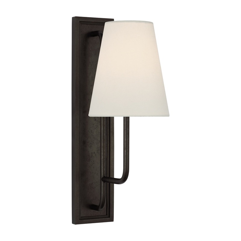 Rui Sconce